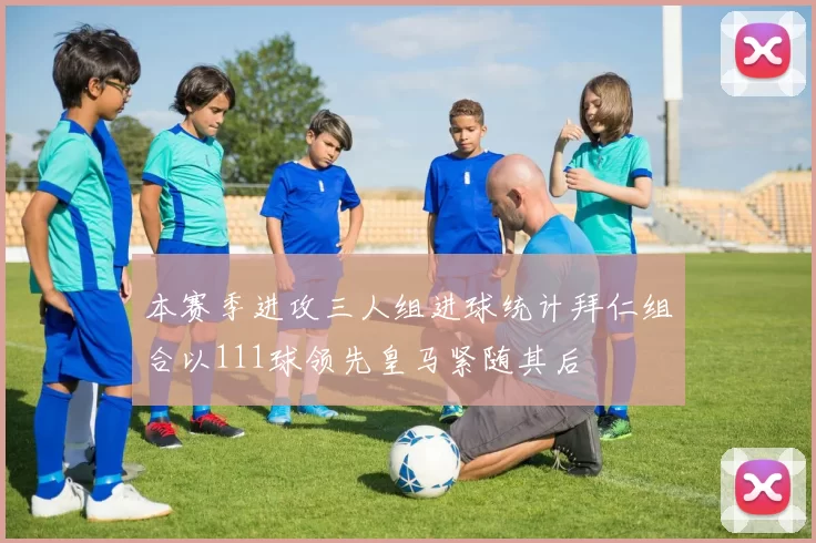 本赛季进攻三人组进球统计拜仁组合以111球领先皇马紧随其后